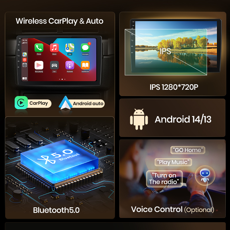 Junsun AI Voce Auto Stereo Rad - Korean Lifestyle Products recensione e prezzo