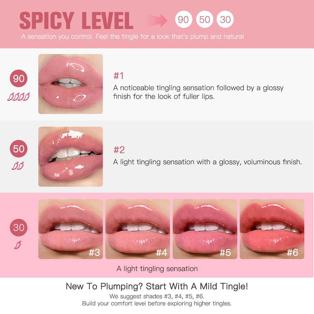 Lip Plumper Reedle Shot Siero  - Lip Tint Korean recensione e prezzo